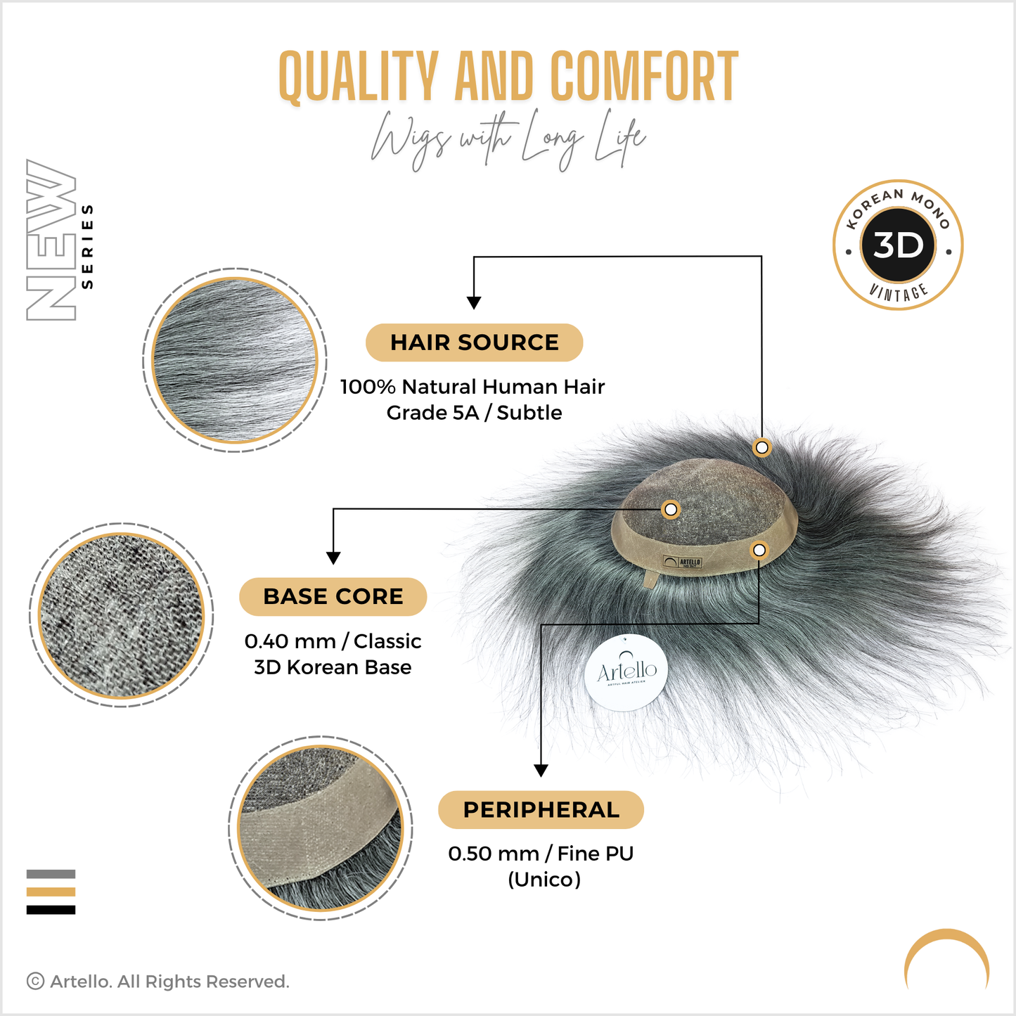 Artello® VINTAGE MONO Smart Hair Patch for Men (Colour: 70% Gray : 30% Black)
