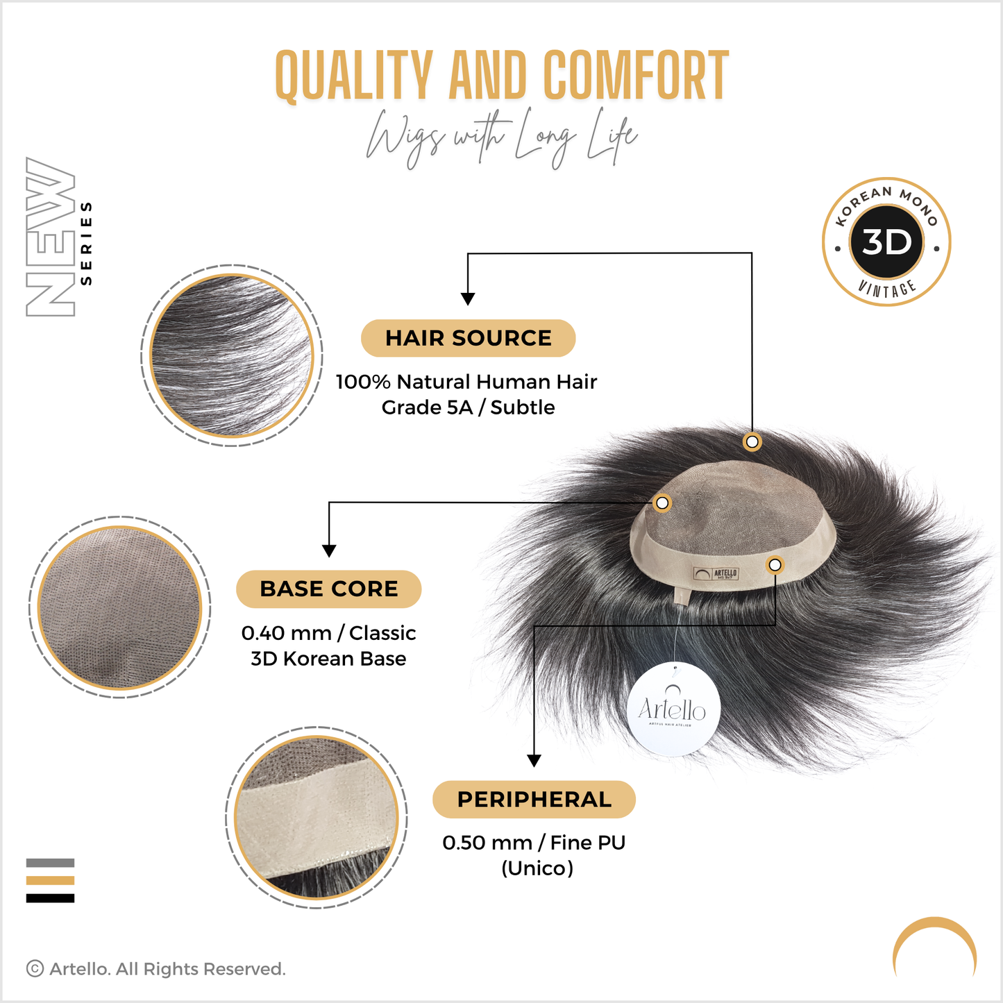 Artello® VINTAGE MONO Smart Hair Patch for Men (Colour: 20% Gray : 80% Black)