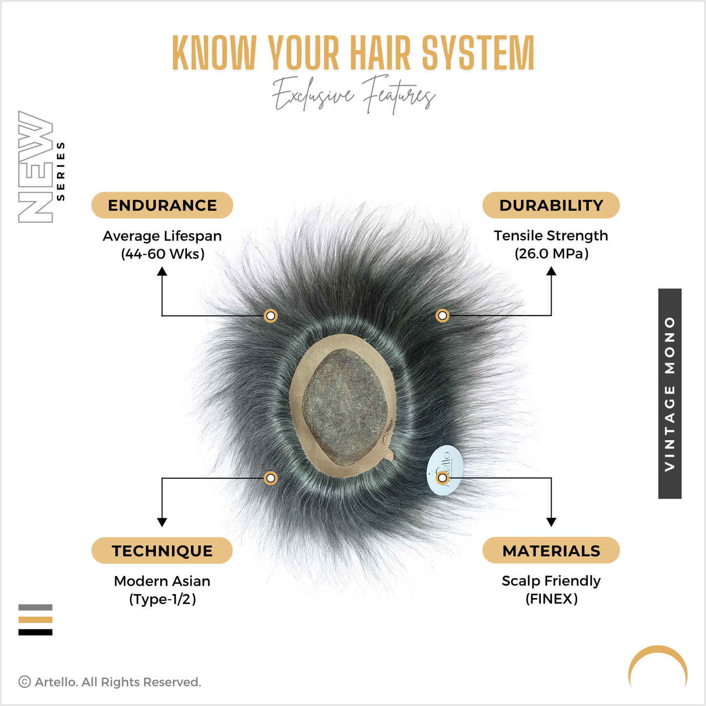 Artello® VINTAGE MONO Smart Hair Patch for Men (Colour: 70% Gray : 30% Black)