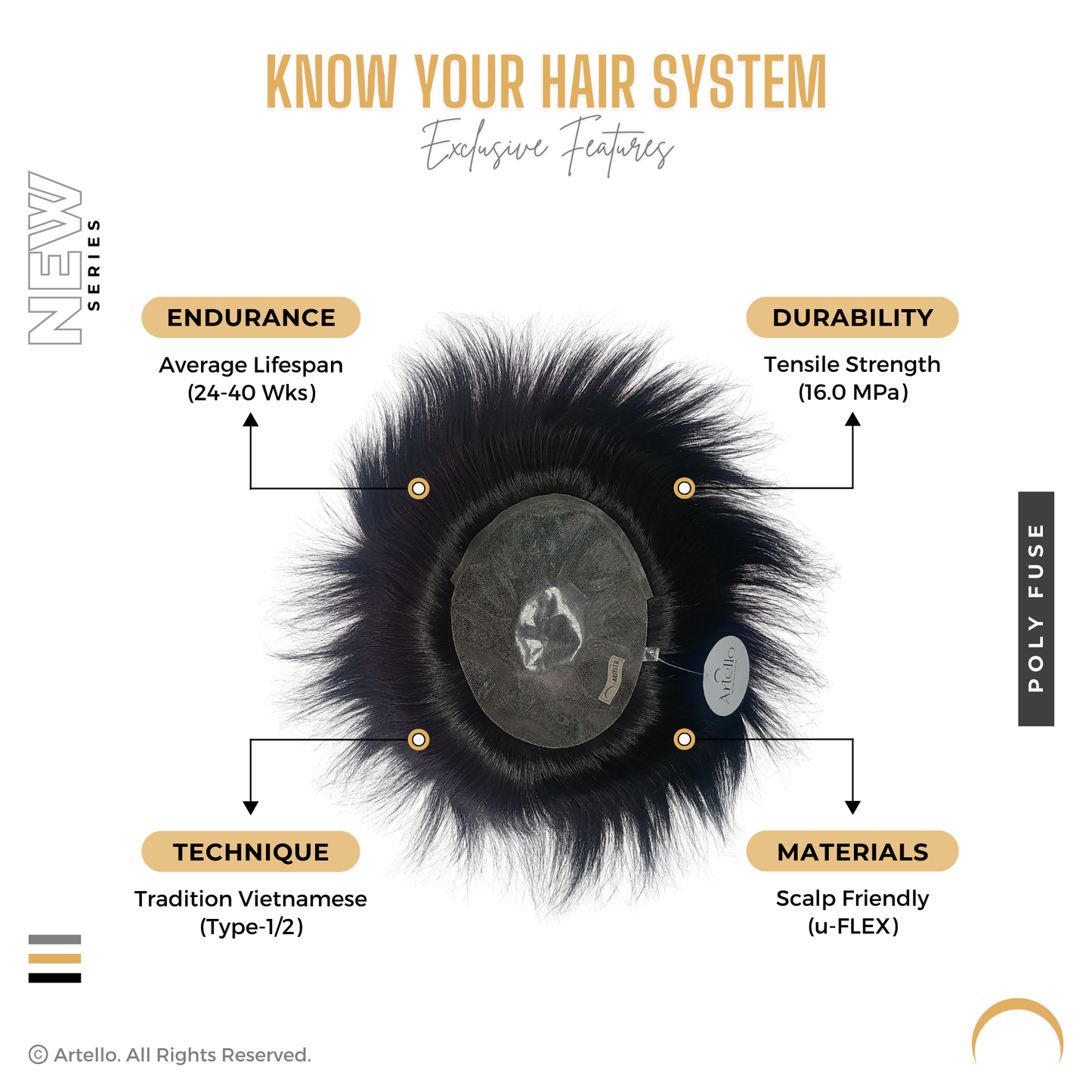 Artello POLYFUSE Hair Patch for Men
