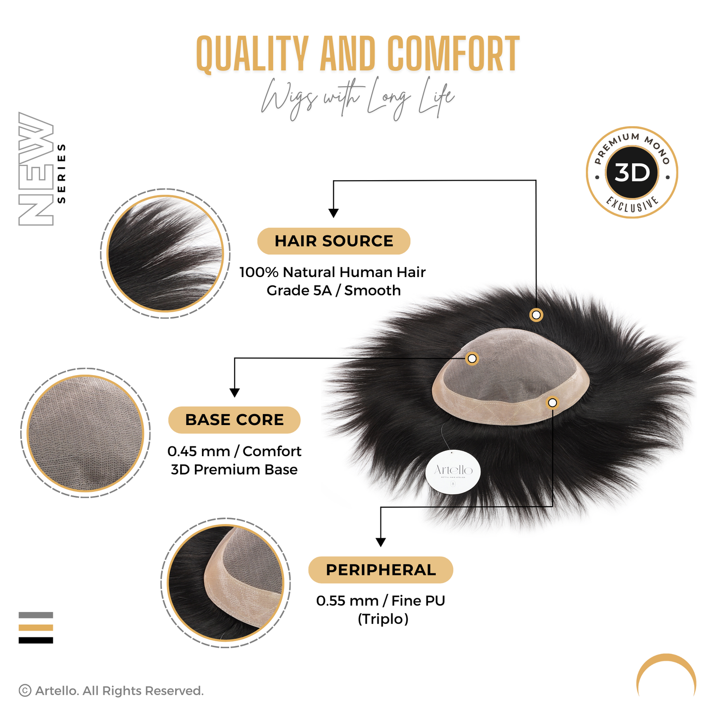 Artello PREMIUM MONO Smart Hair Patch for Men