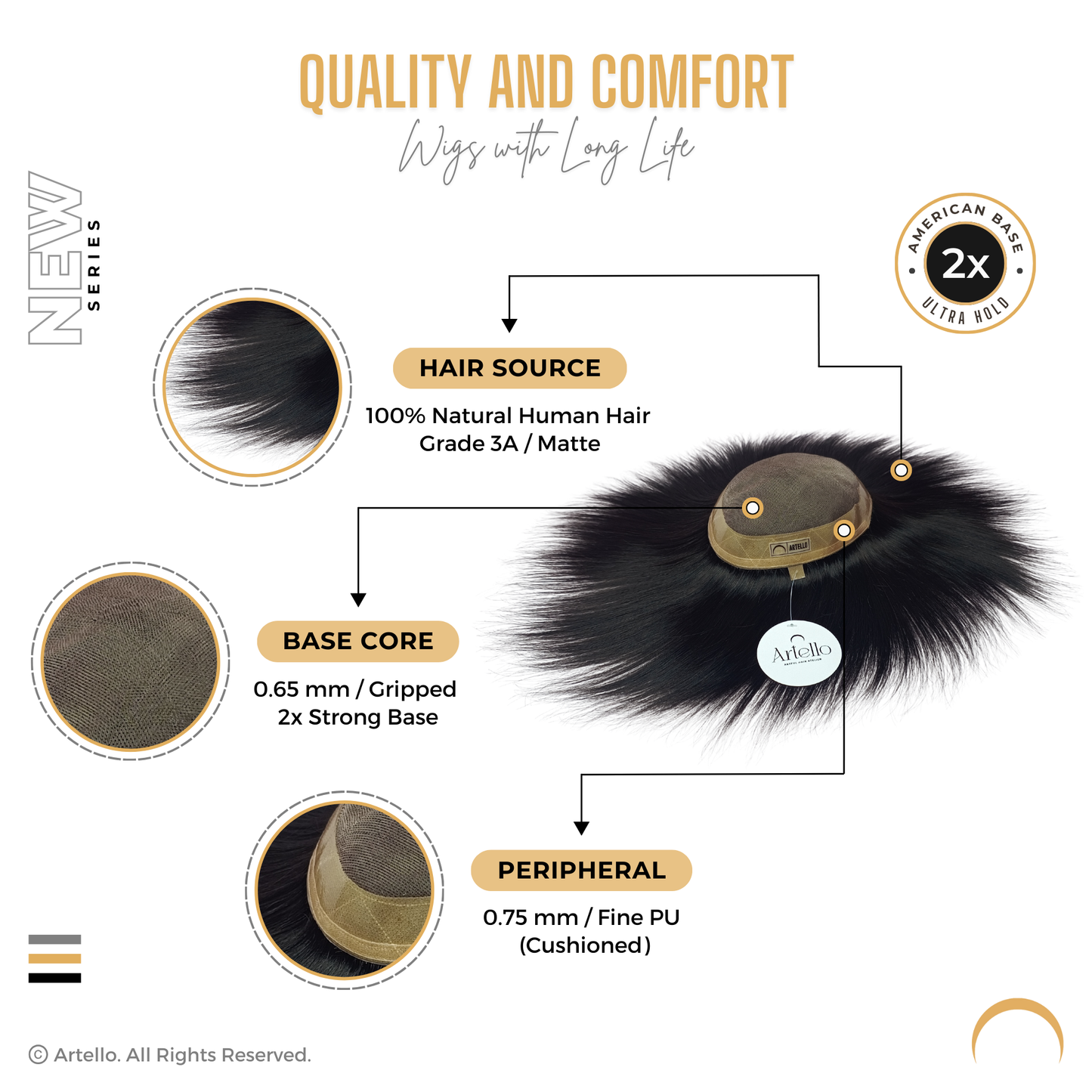 Artello USA BASE Smart Hair Patch for Men