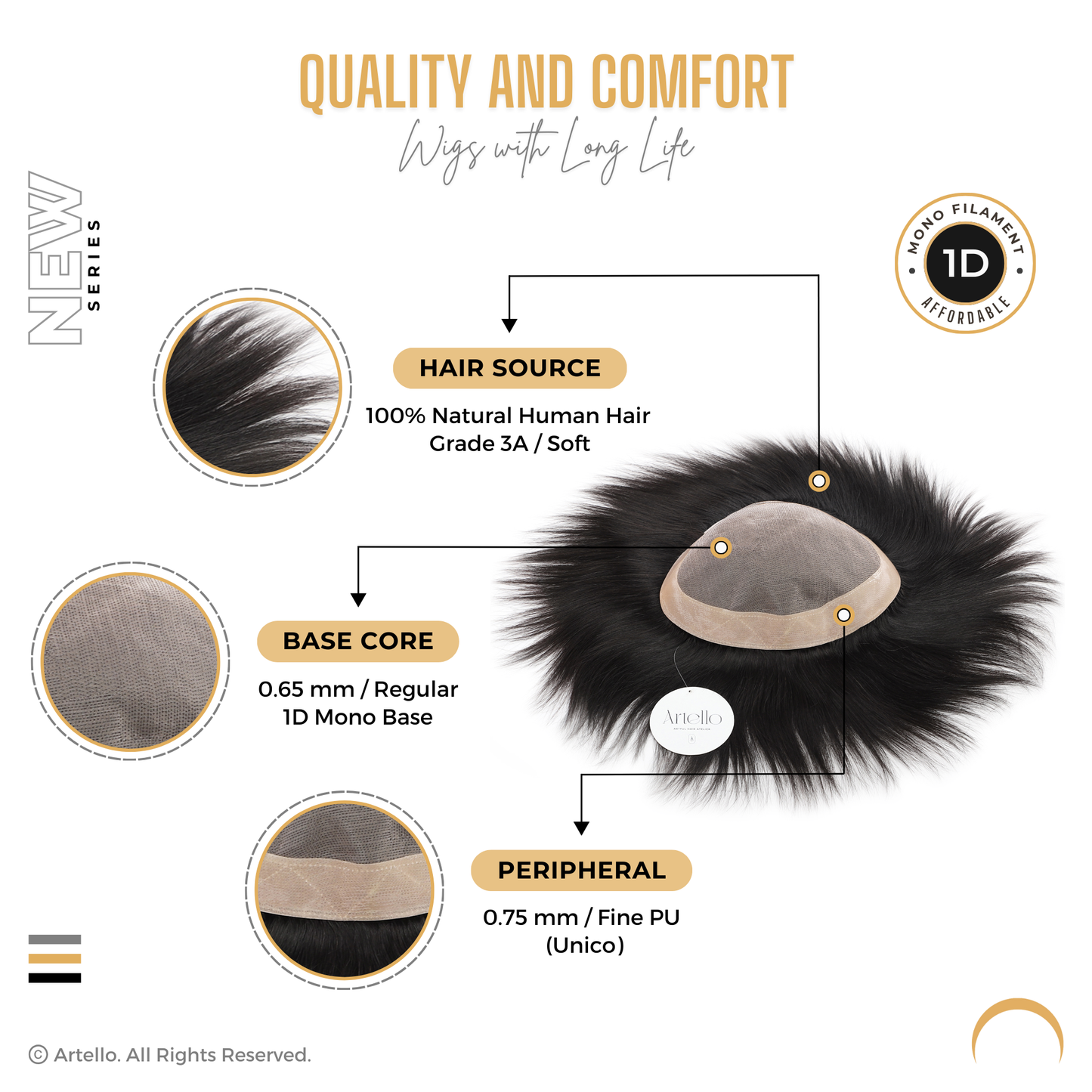 Artello MONOFILAMENT Smart Hair Patch for Men