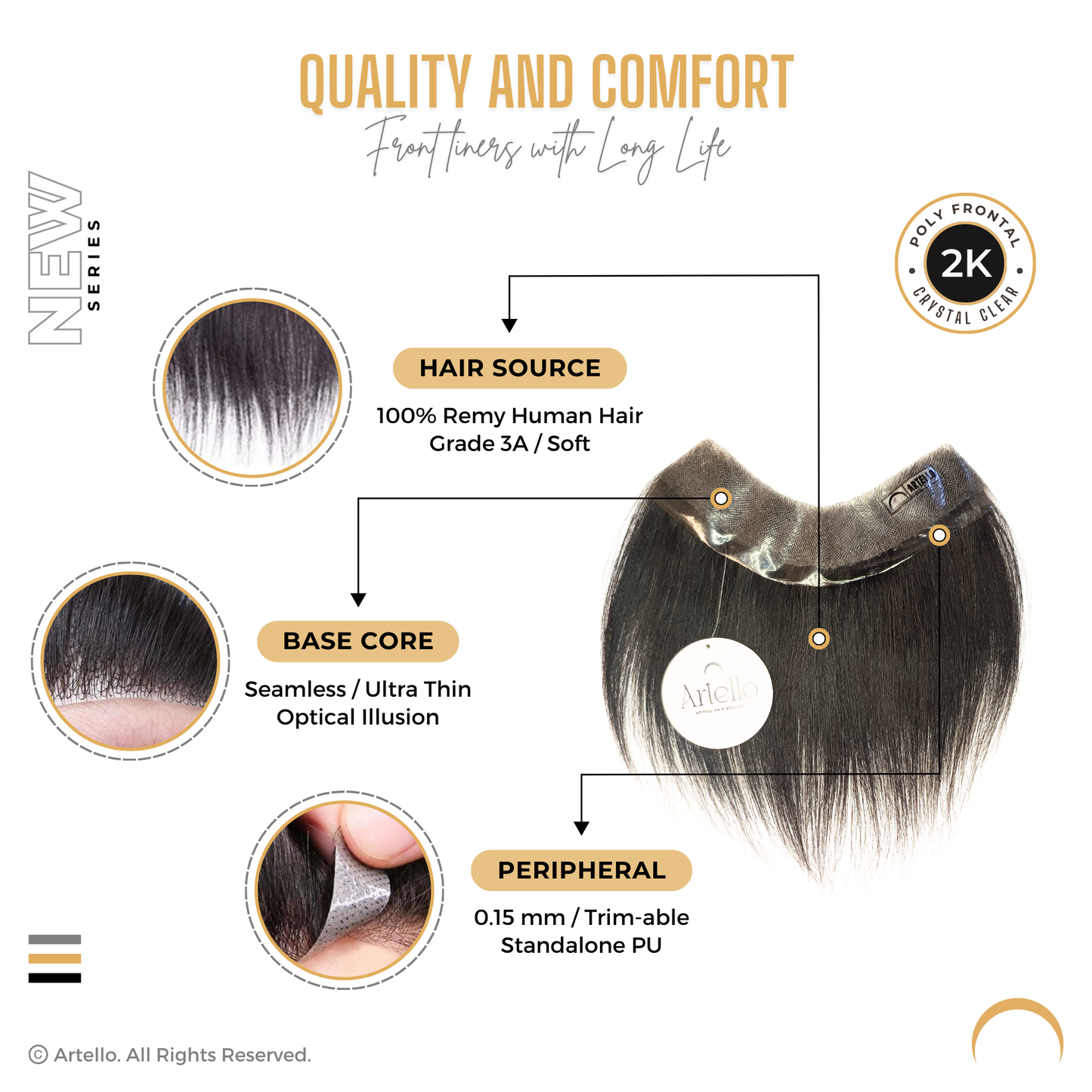 Artello POLY FRONTAL Cover Up Hair Patch for Men and Women for Receding Hairline