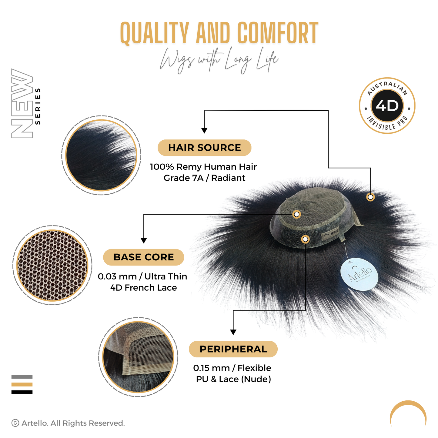 Artello AUSTRALIAN FRONT LACE Hair Patch for Men