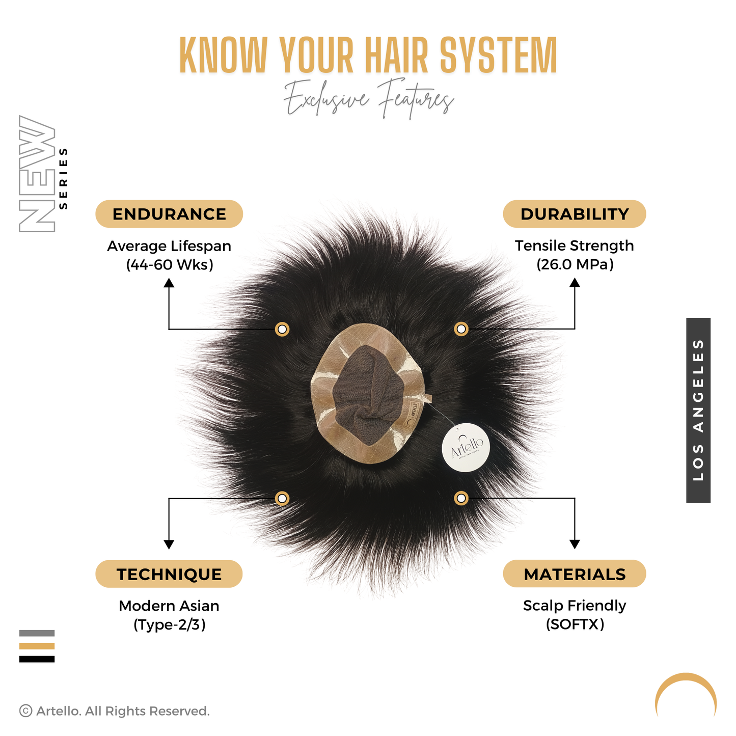 Artello LOS ANGELES Smart Hair Patch for Men