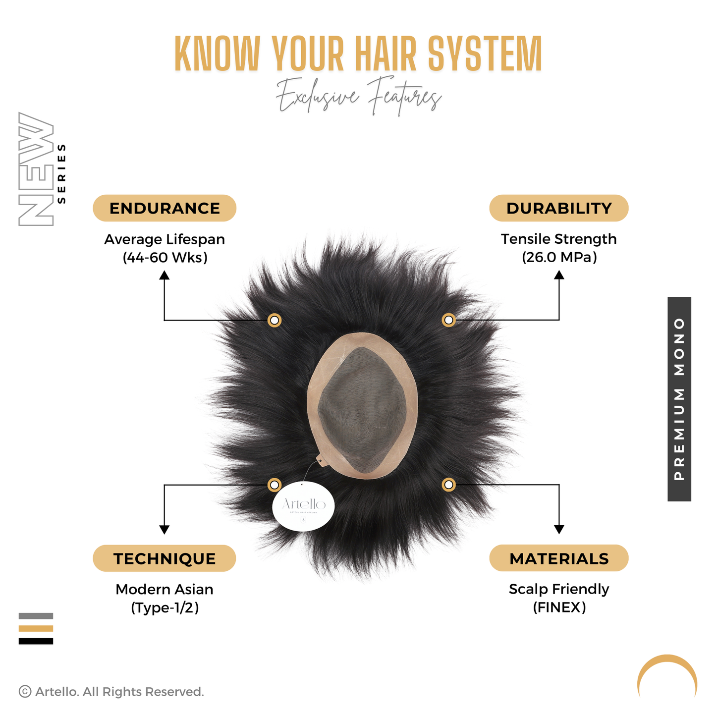 Artello PREMIUM MONO Smart Hair Patch for Men