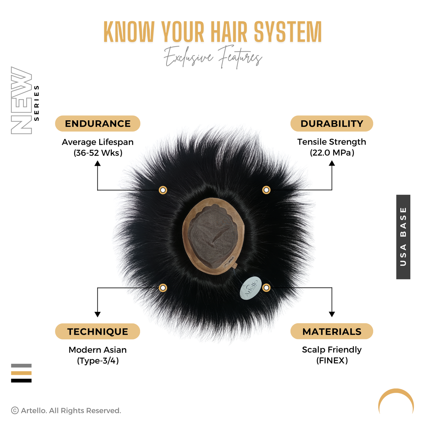 Artello USA BASE Smart Hair Patch for Men