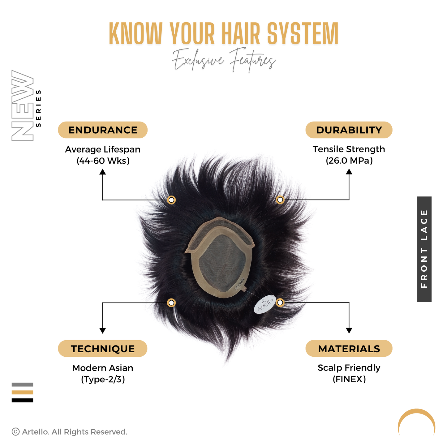 Artello FRONT LACE Smart Hair Patch for Men