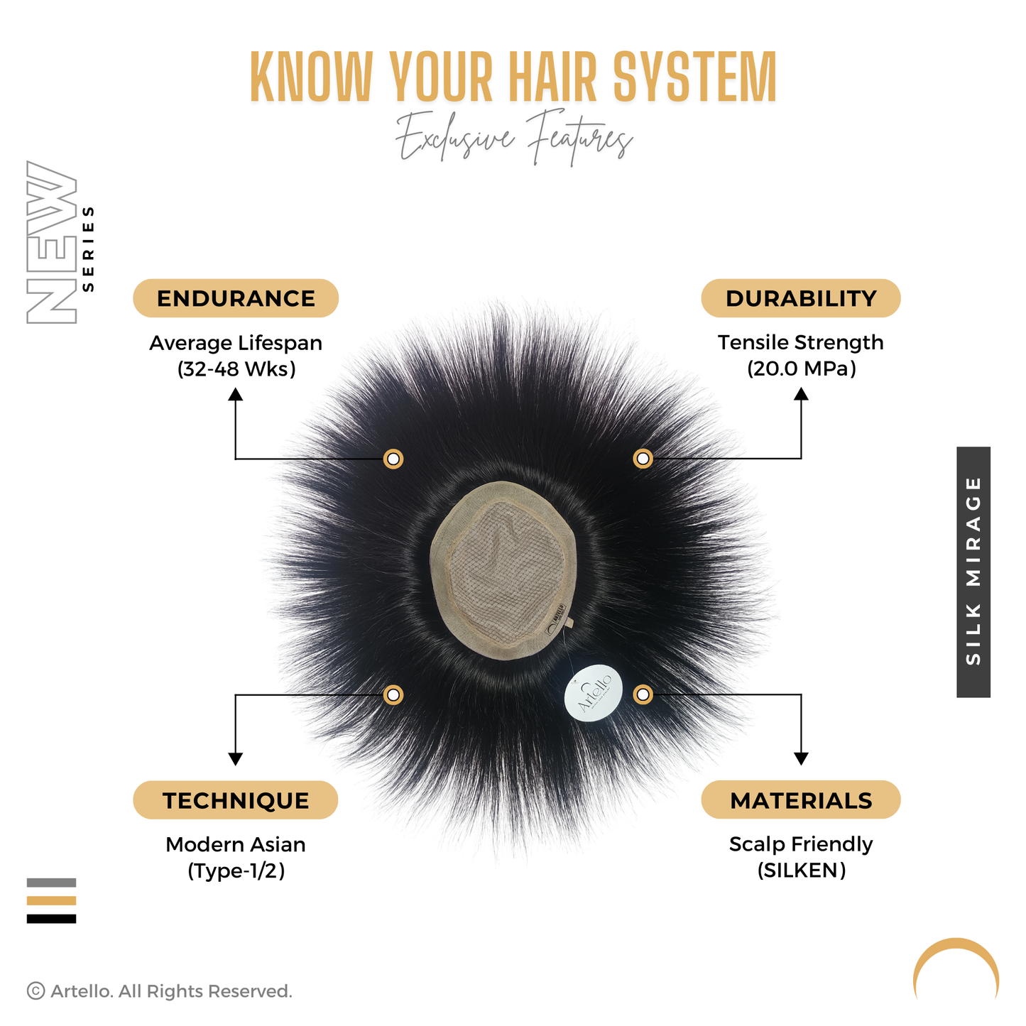 Artello SILK MIRAGE Smart Hair Patch for Men