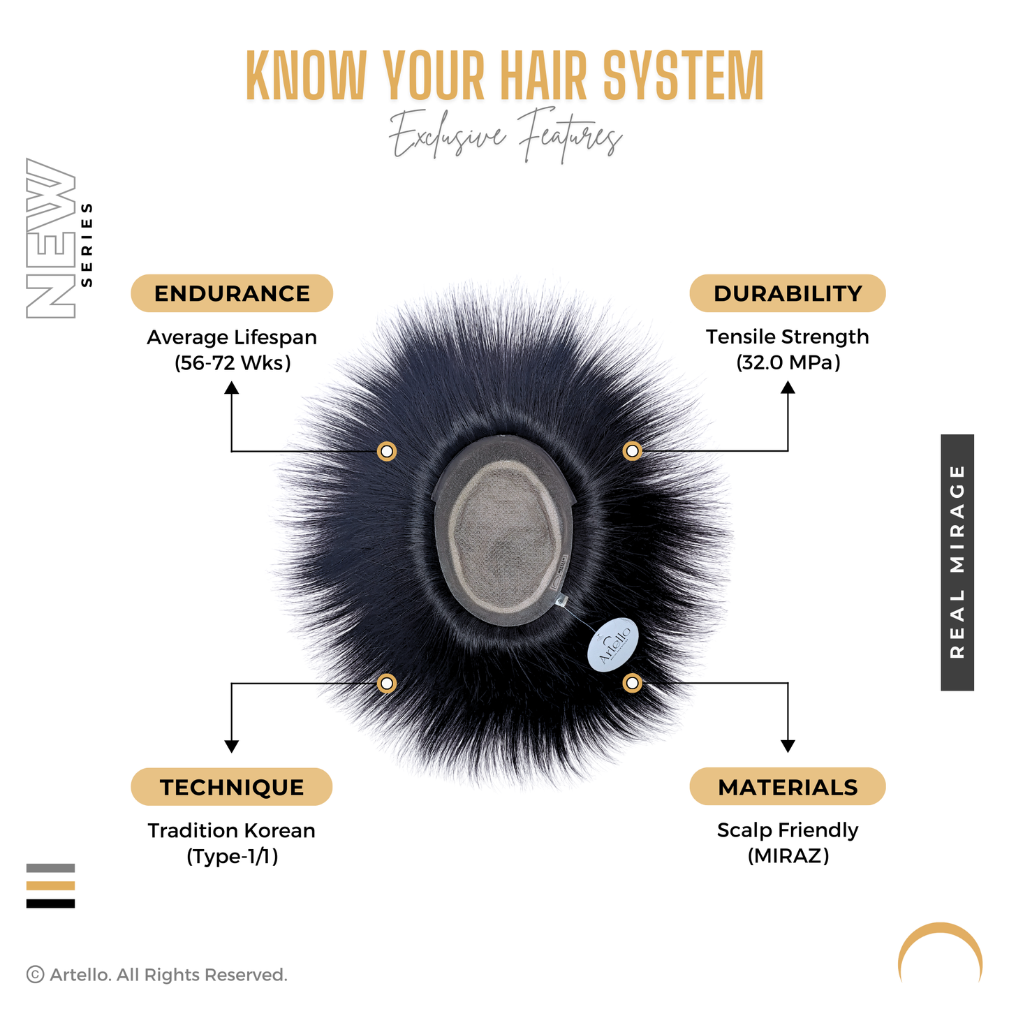 Artello REAL MIRAGE Hair Patch for Men