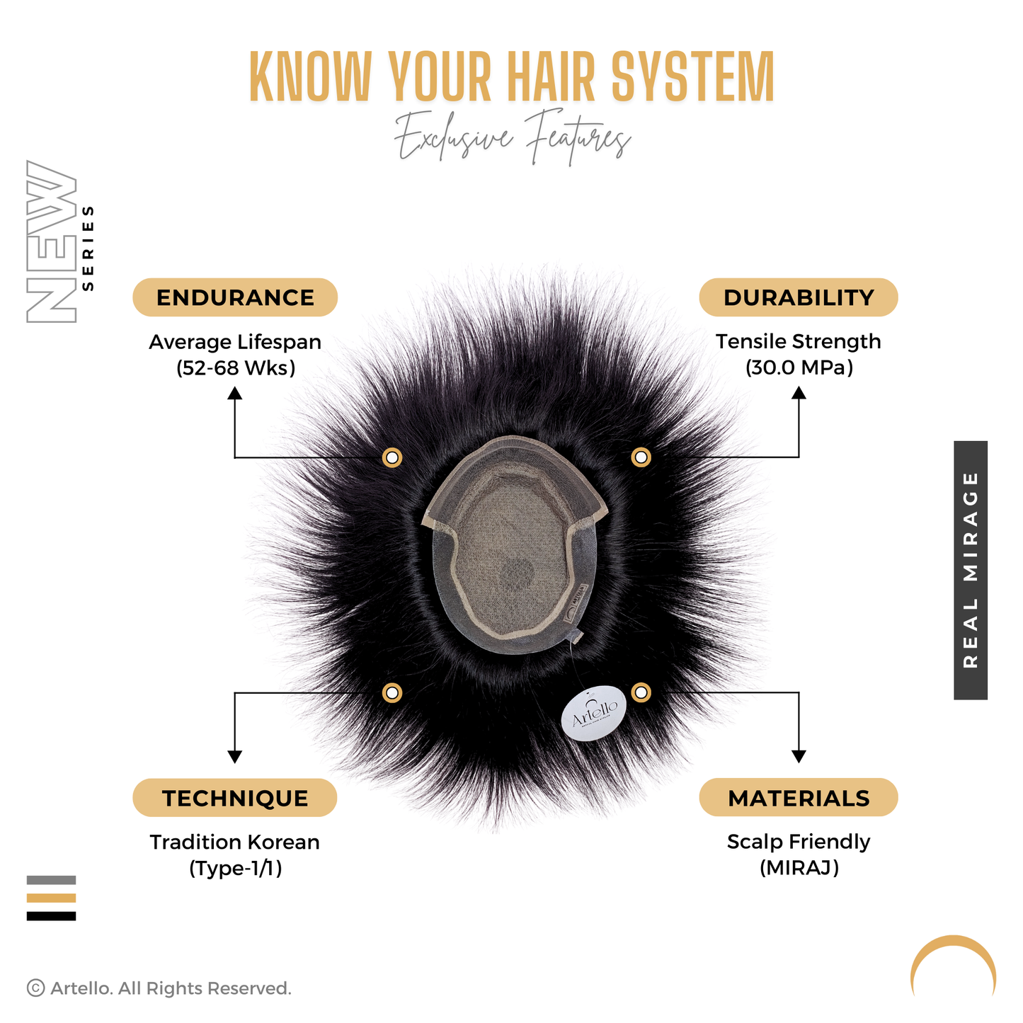 Artello REAL MIRAGE FRONT LACE Hair Patch for Men