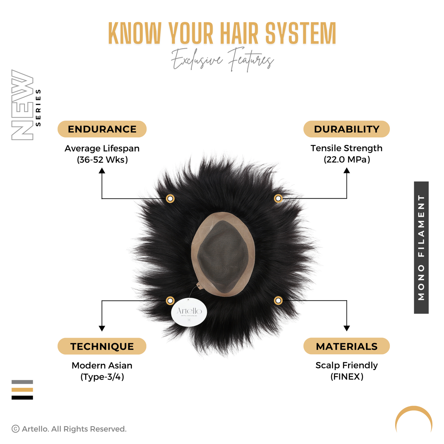 Artello MONOFILAMENT Smart Hair Patch for Men
