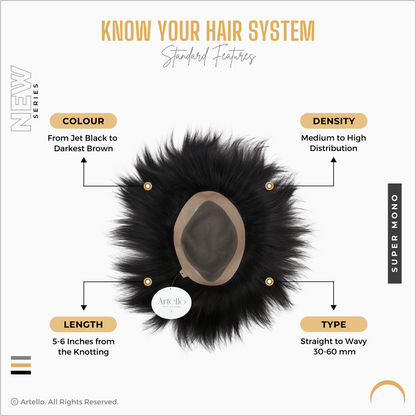 Artello® SUPER MONO Hair Patch for Men - Artello