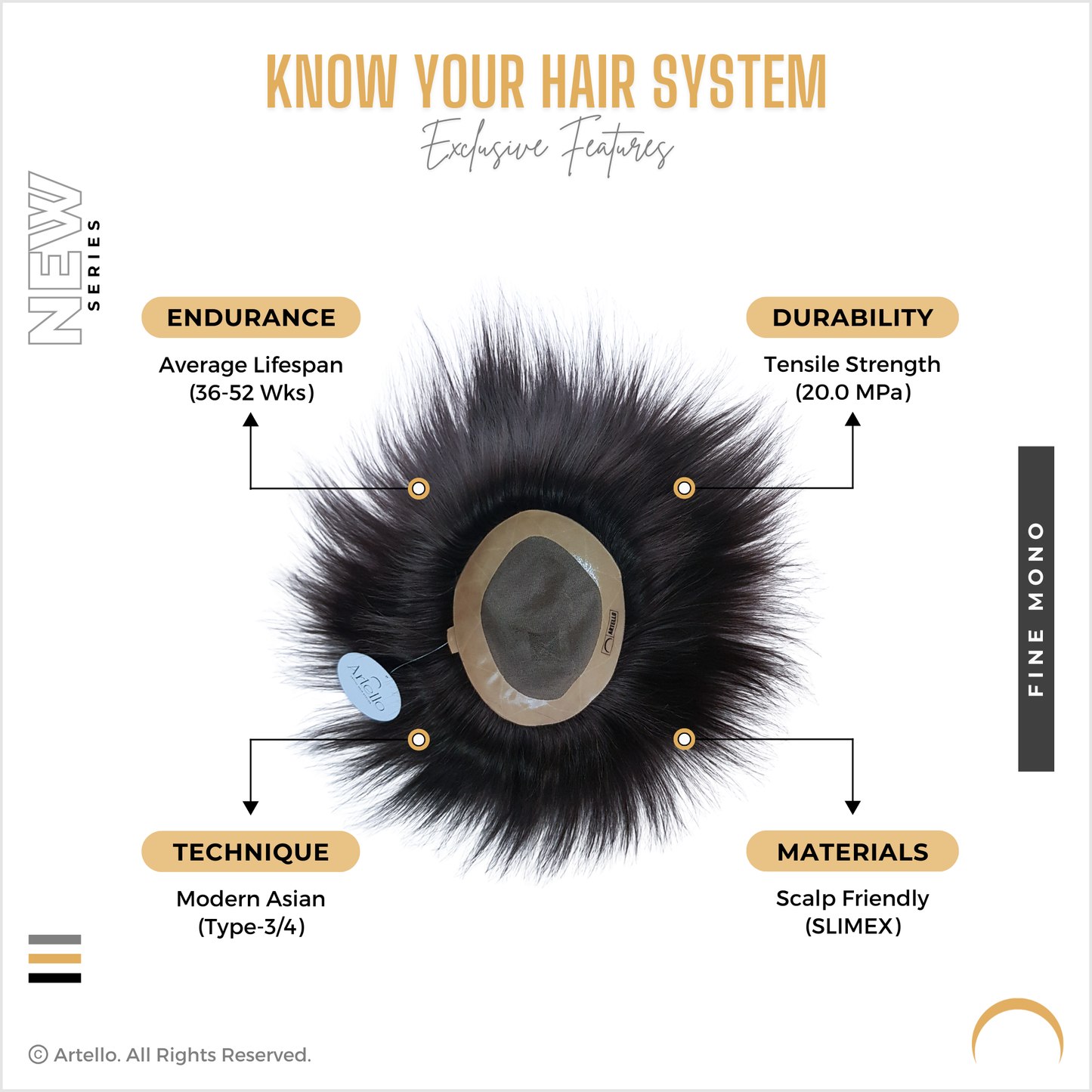 Artello® FINE MONO Hair Patch for Men