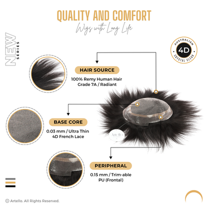 Artello AUSTRALIAN Hair Patch for Men