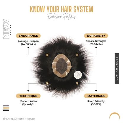 Artello LOS ANGELES Smart Hair Patch for Men