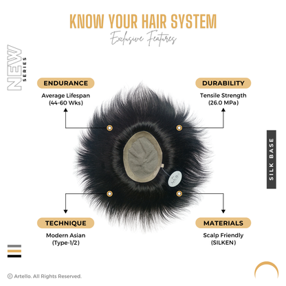 Artello SILK BASE Smart Hair Patch for Men