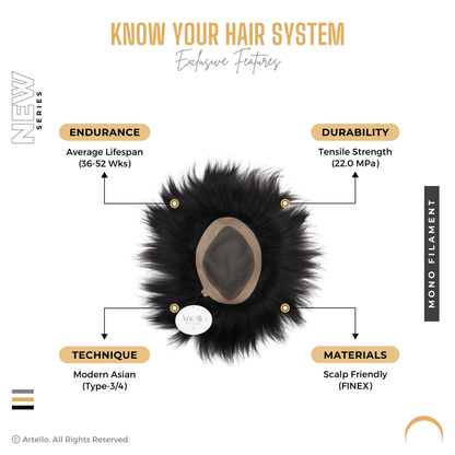 Artello MONOFILAMENT Smart Hair Patch for Men
