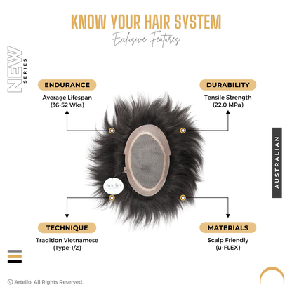 Artello AUSTRALIAN Hair Patch for Men