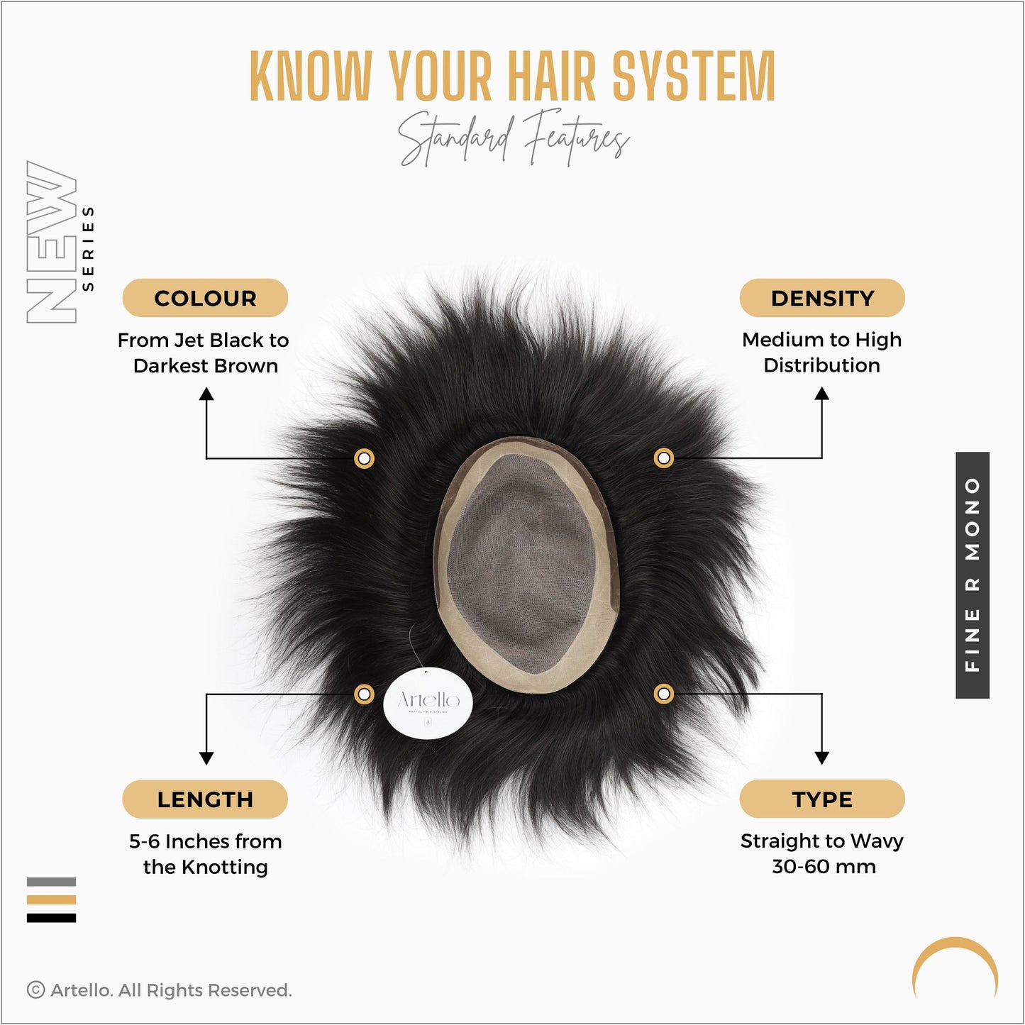 Artello® FINE R MONO Smart Hair Patch for Men - ArtelloHair Patch