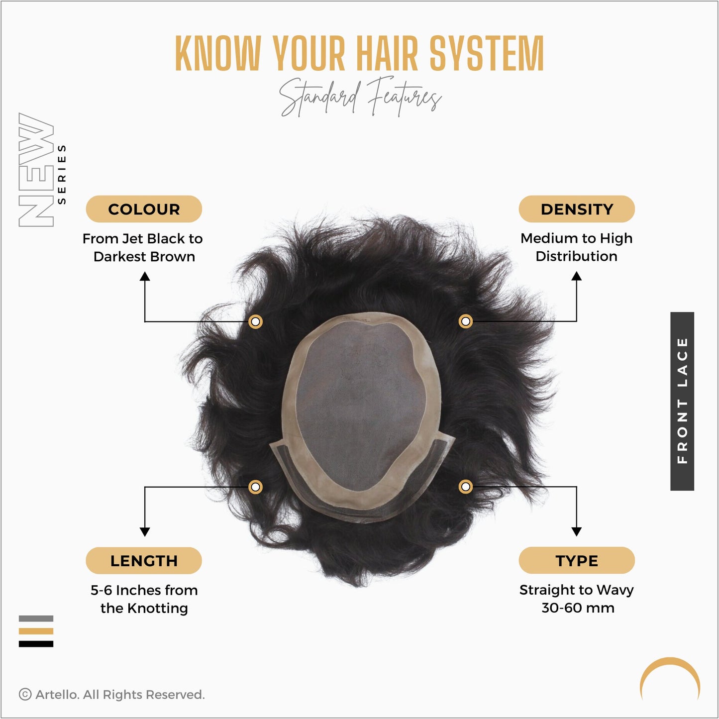 Artello® FRONT LACE Smart Hair Patch for Men - ArtelloHair Patch