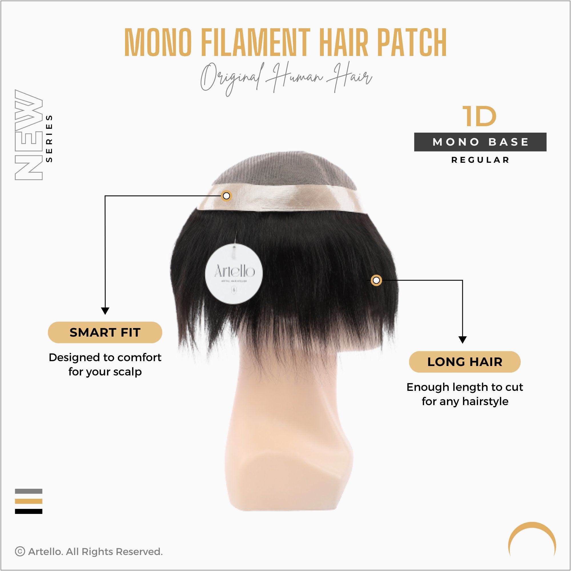 Monofilament shop based wigs