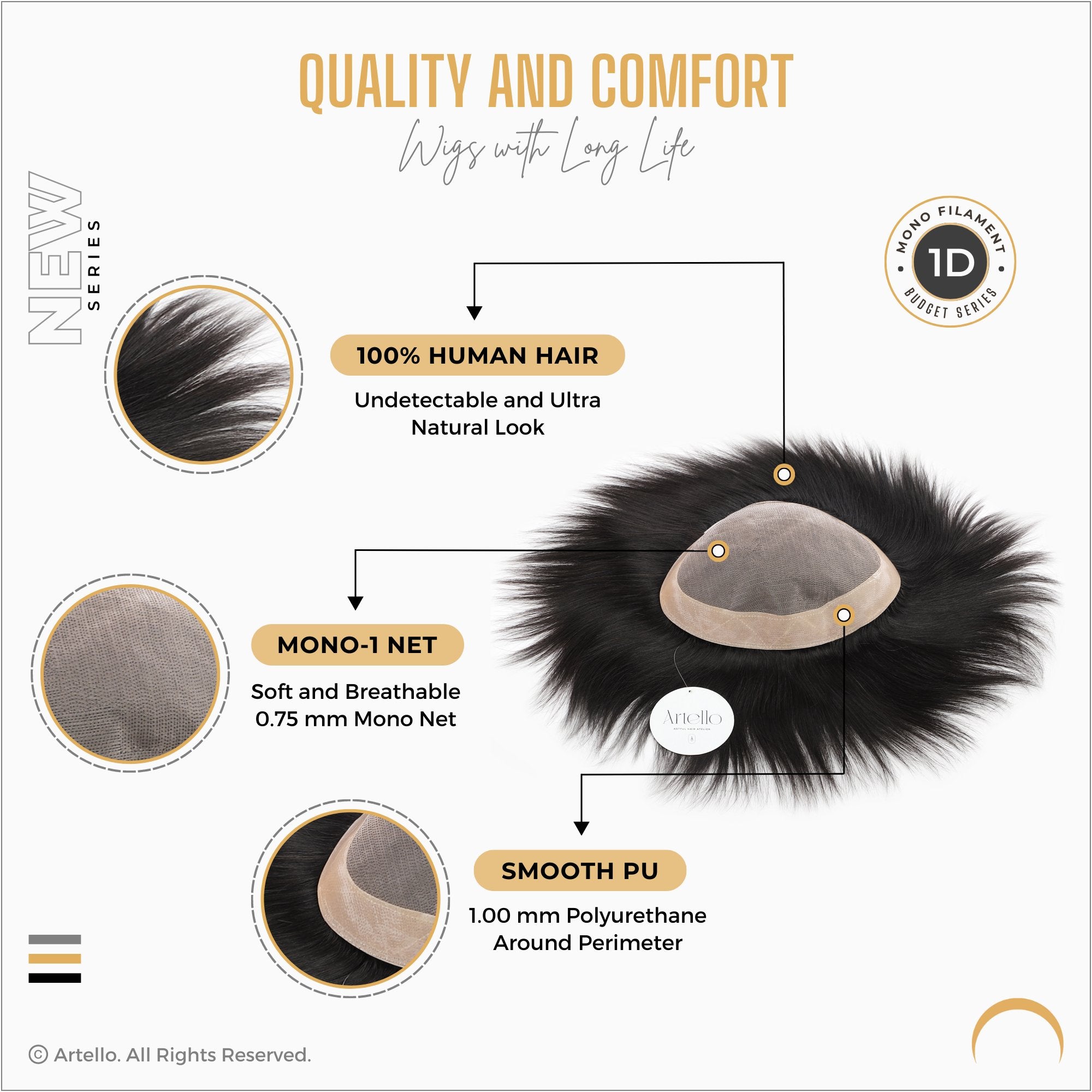 Artello MONOFILAMENT Smart Hair Patch For Men Soft Hair Wig In 100 artello-monofilament-smart-hair-patch-for-men-soft-hair-wig-in-100