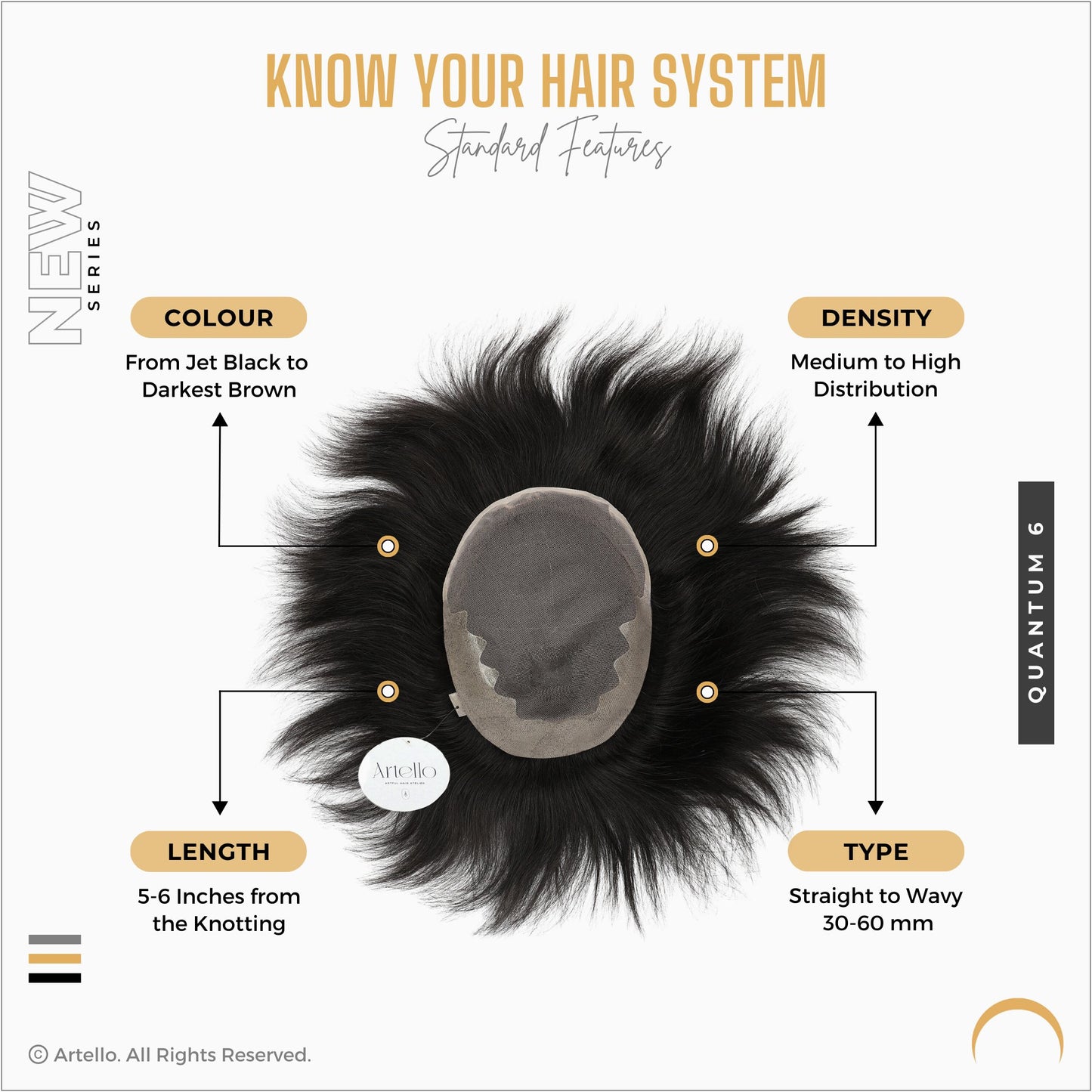 Artello® Q6 FRENCH LACE Hair Patch for Men - ArtelloHair Patch